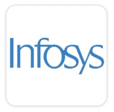 Infosys : Brand Short Description Type Here.