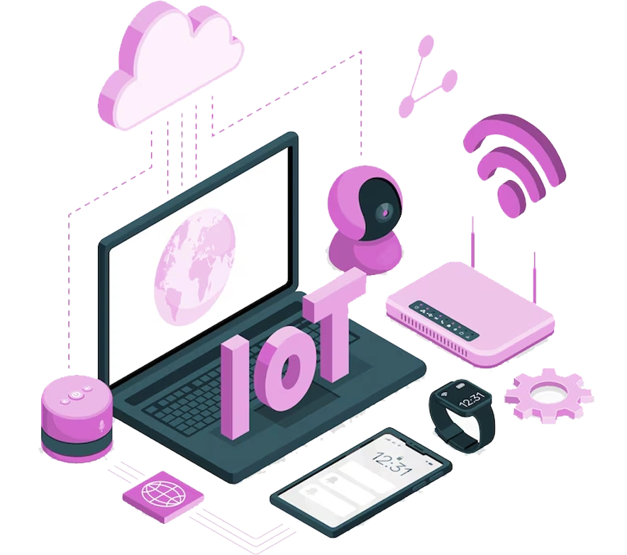 IOT